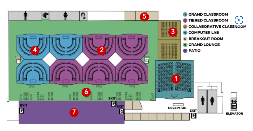 Meeting venue layout